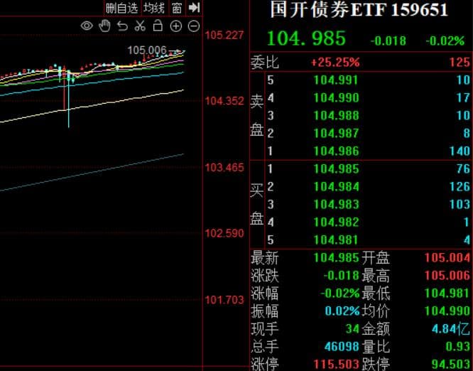 网格交易标的探讨：哪些品种最适合高抛低吸策略？