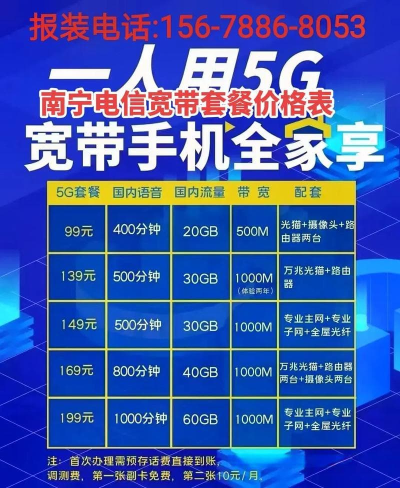 深度解析电信套餐2024：找到最适合你的通信方案