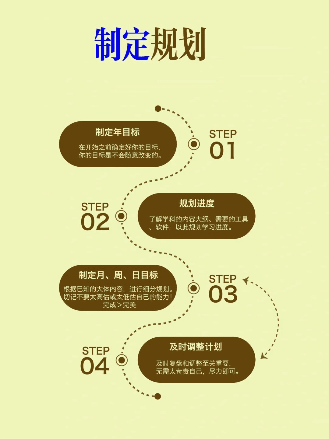 高效学习法：2个5小时法则