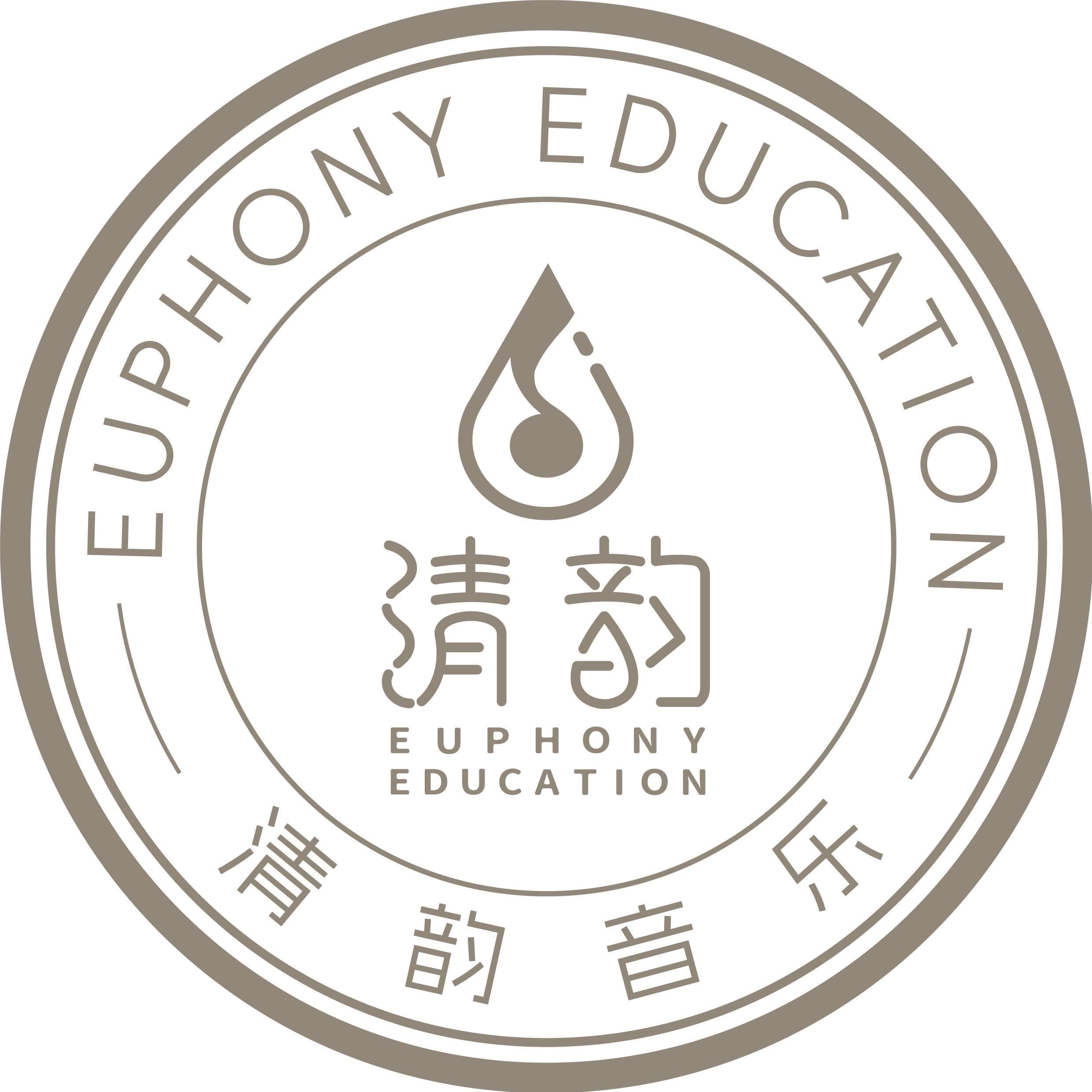 如何培养艺术生的学习状态？