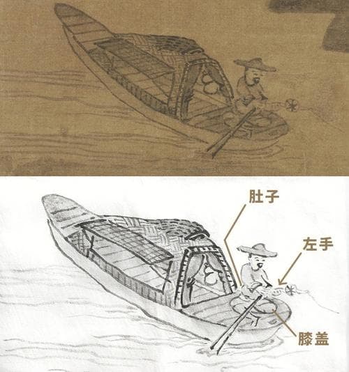 渔父为什么以渔父为题?