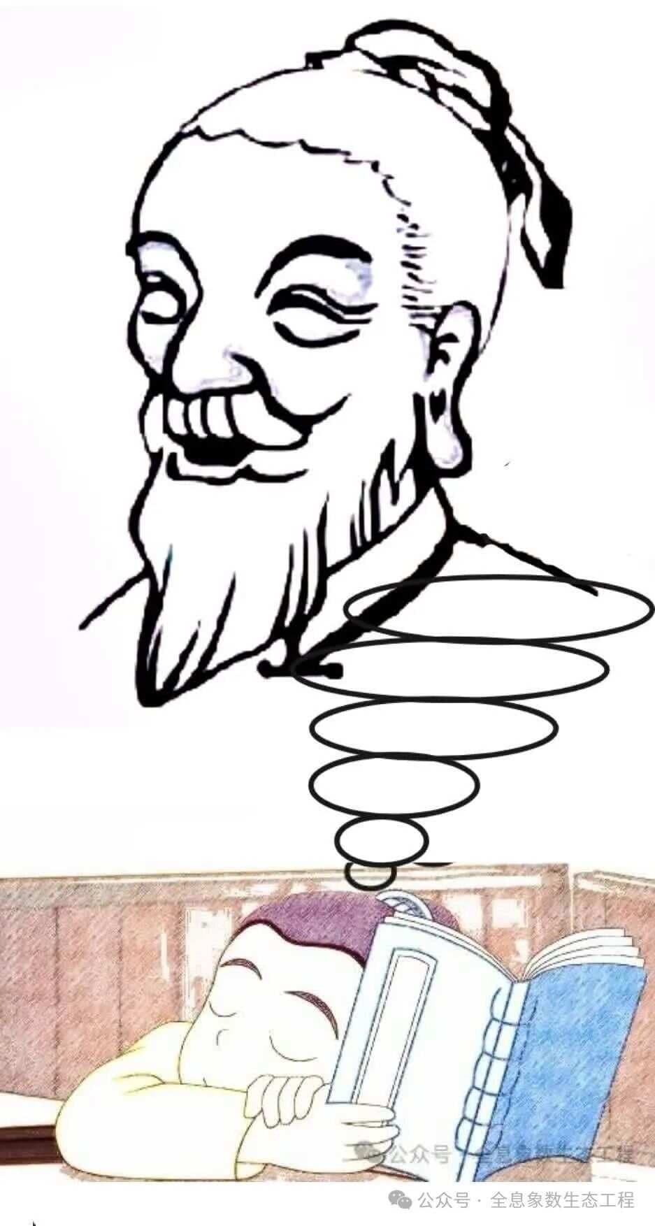 不要奇怪肾纳气，也不要怀疑肺通调水道，这是真理！