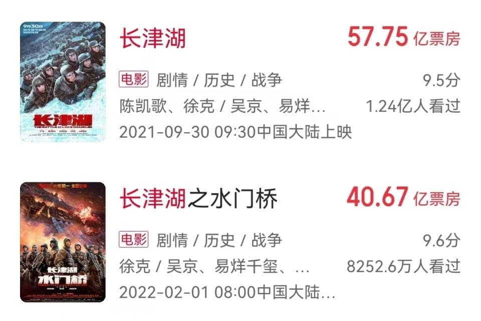 10亿预算成本，《蛟龙行动》票房只能卖4亿，于冬亏到怀疑人生