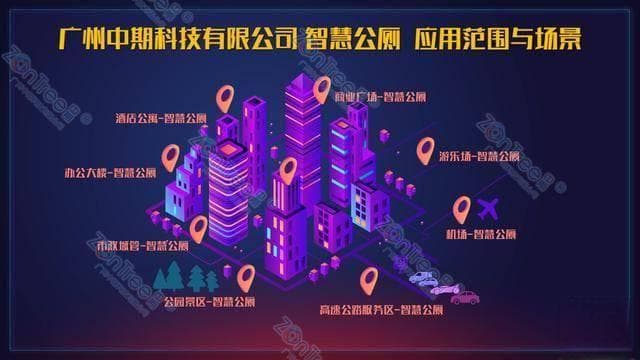 智慧公厕具体带来了什么样的改变？广州中期科技有限公司海量案例