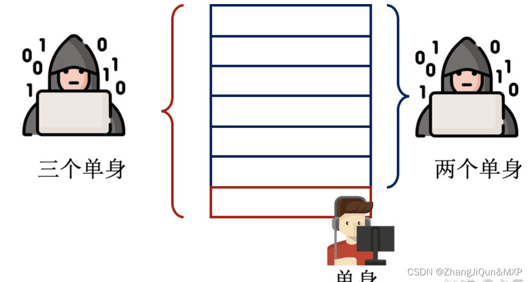 Shapley Value与差分隐私：博弈论与数据隐私保护的关键概念