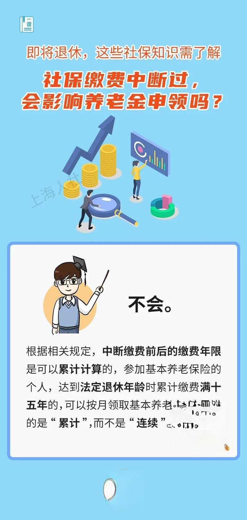 养老金申领手续谁来办？何时领？发放信息哪里查？即将退休，这些社保知识需了解→