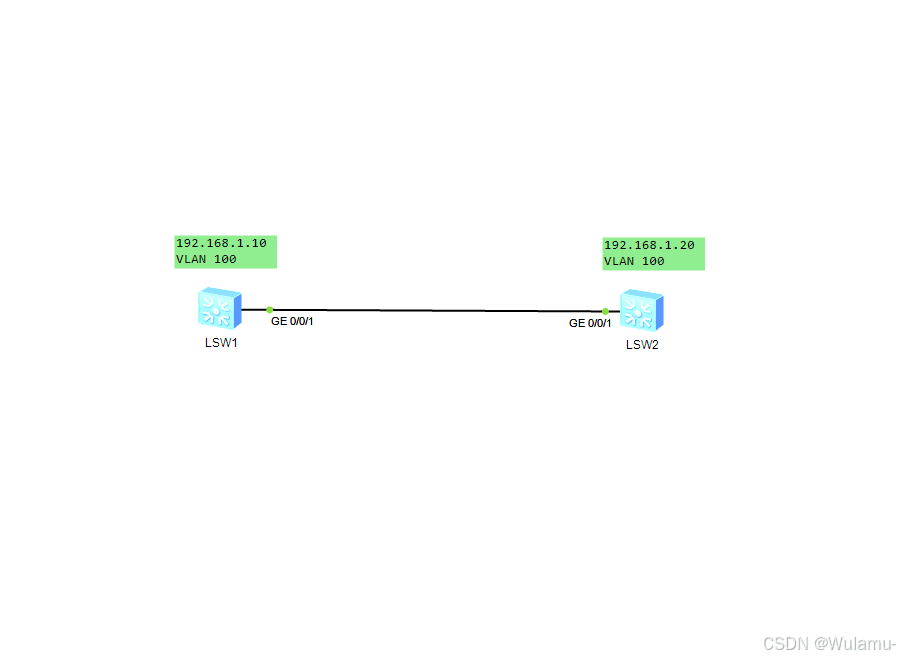 华为eNSP交换机Telnet配置指南：3A验证与密码验证详解