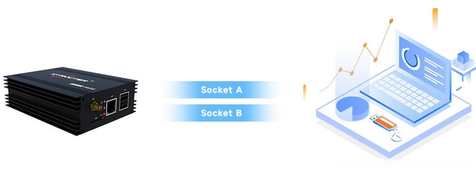 透传 vs 非透传：数据传输效率与安全性的权衡及应用指南