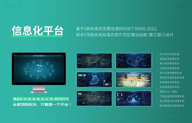 科技赋能农业：高标准农田信息化解决方案的创新实践