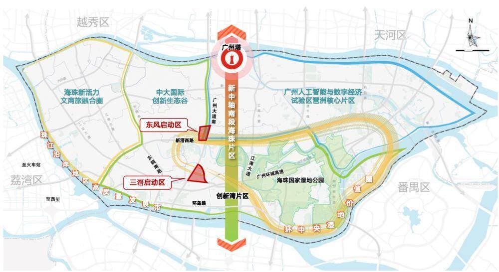 广州新中轴线将有大动作！这两大城中村即将启动改造