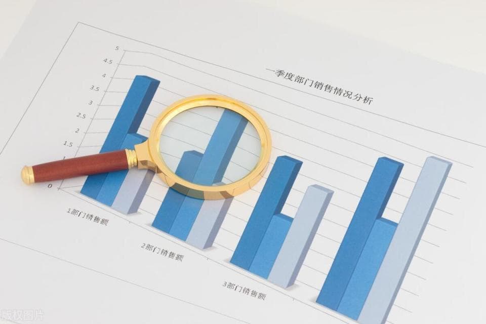 全国财政支出前20城市，自给率分析：杭州苏州真优秀，重庆很吃力