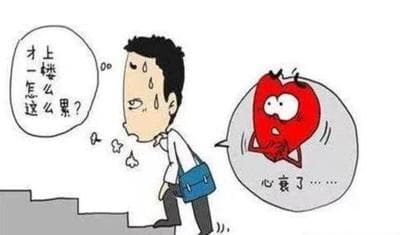 心衰：定义、症状、治疗与预防全解析