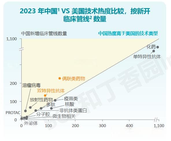 2024 EHA：国内CAR-T疗法有哪些最新研究进展？
