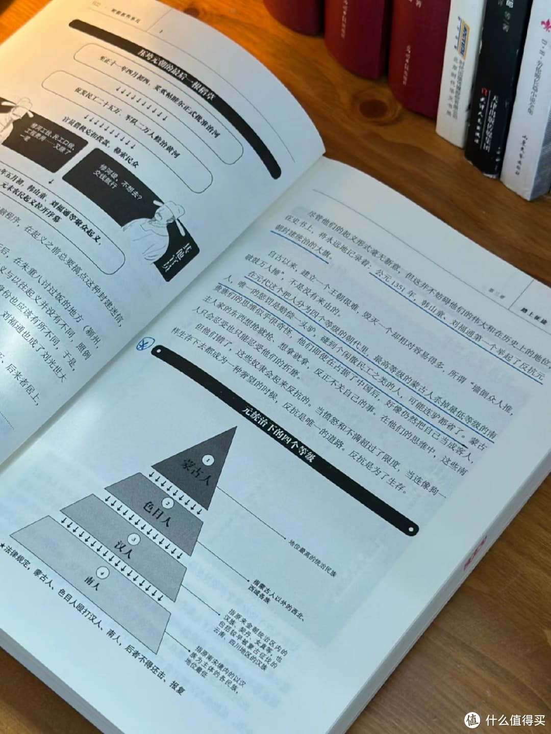 波澜壮阔的明朝历史：《明朝那些事儿》