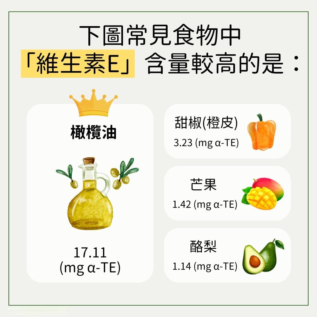 维生素E含量比一比！高含量食物大公开