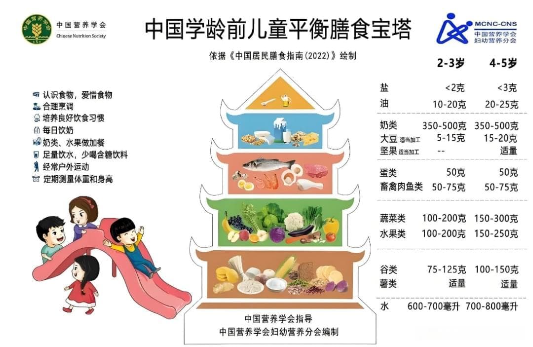 育儿卡片丨宝宝喝水有讲究！