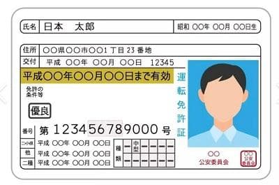 日本留学期间更换日本驾照详细流程及注意事项