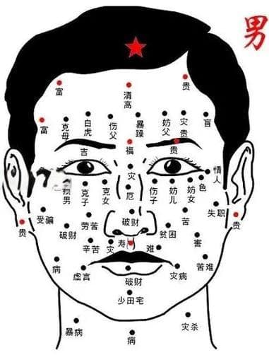 男生脸颊没肉面相解读：从性格到运势的全面分析