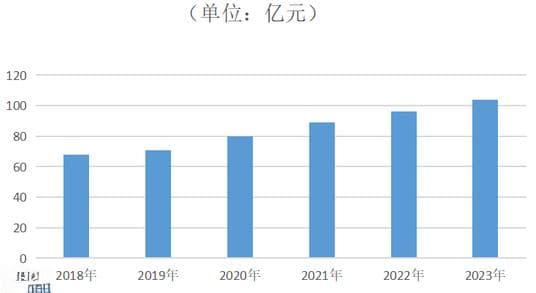 2024年安全帽行业政策分析：安全帽行业标准有效保护工人头部安全