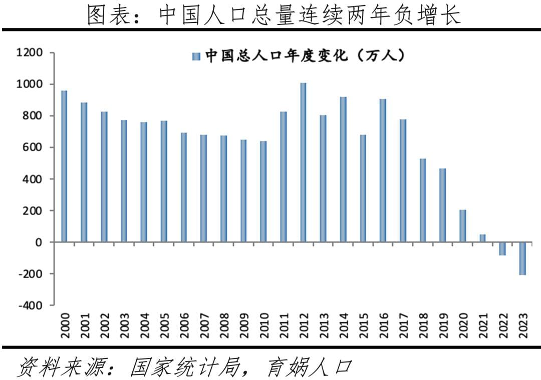 2024年中国人口省份分布_中国各省人口情况-今日头条
