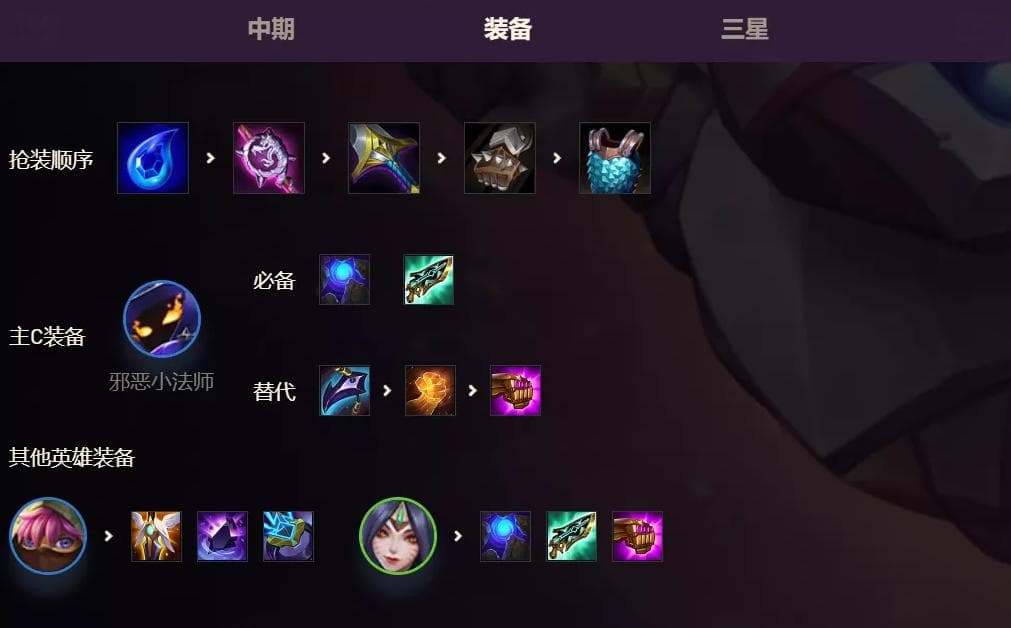 金铲铲之战：金色秘法策略指南与玩法详解
