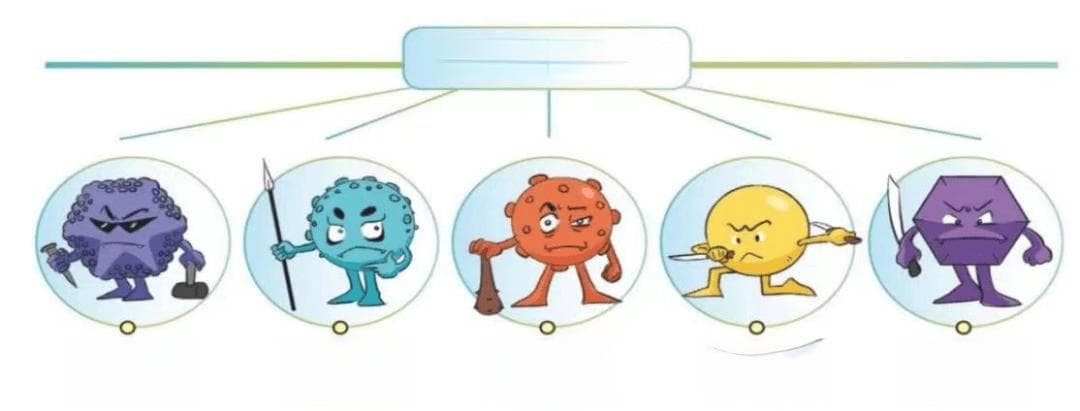“2+3”健康服务包-肝炎的传播途径及预防措施