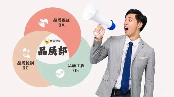 优思学院 | 品质部的三大模块：QA、QE、QC