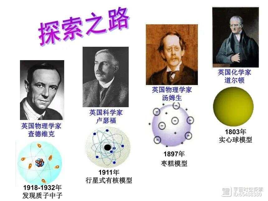 超弦理论：从原子论到能量波动的科学探索