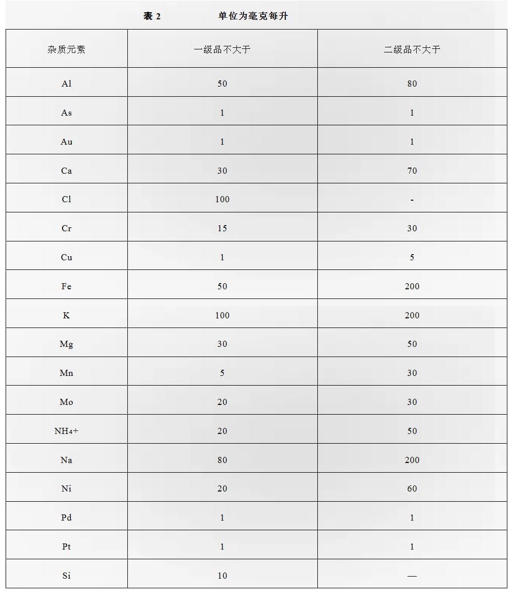 钒电解液电解系统：从4价到3.5价的转变