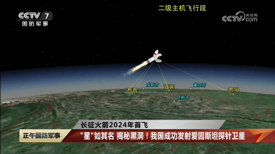 长征系列火箭型号分类与辉煌历程