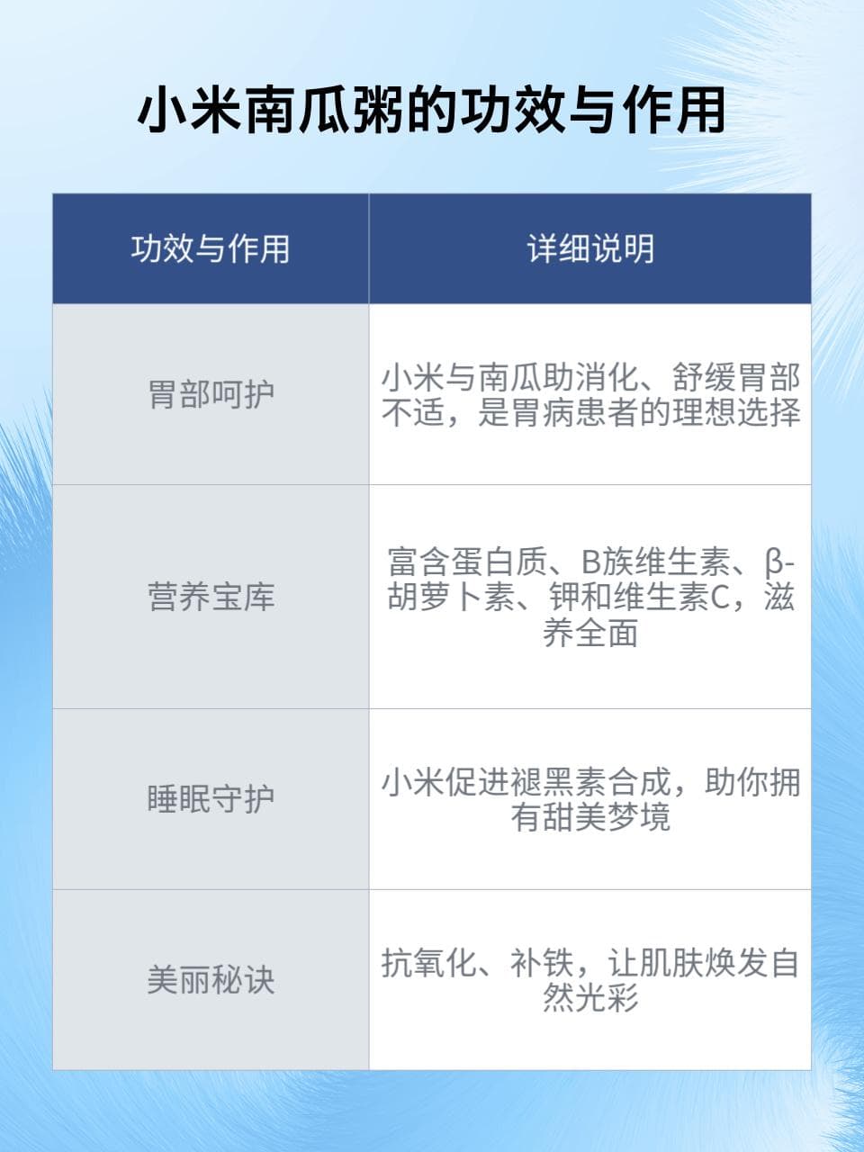 小米南瓜粥：养生佳选，功效多多