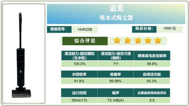 超全面测评！洗地机怎么选才不踩雷？看这篇就够了→