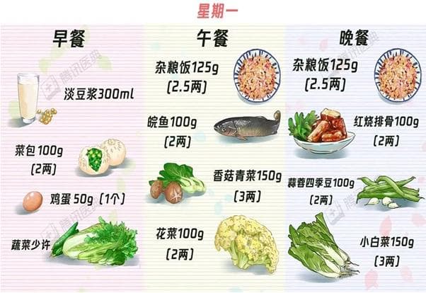 【科普】肥胖儿童如何燃起“热辣滚烫”的人生