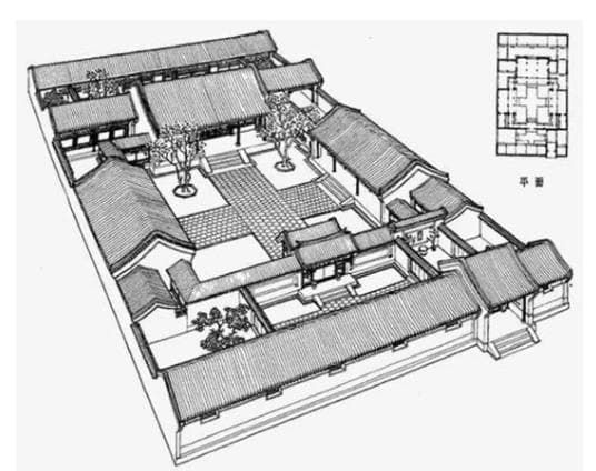从苏州民居到北京四合院，庭院空间藏着多少秘密？
