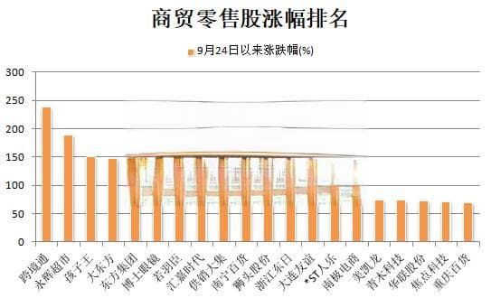 万万没想到！冷门板块成大黑马，龙头罕见“地天板”