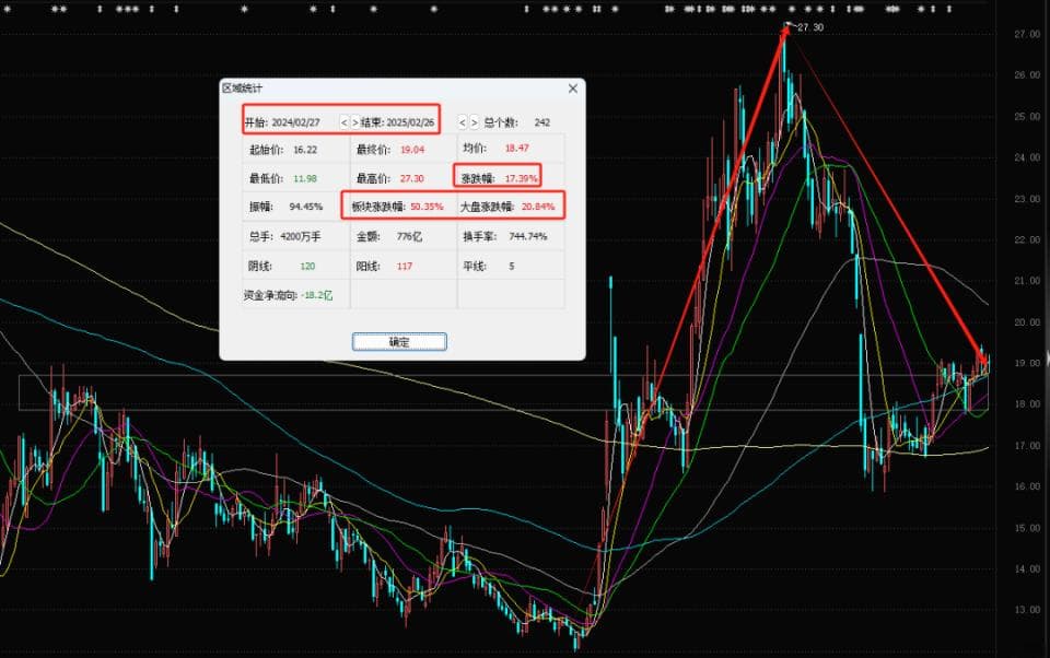 振芯科技实控人困境：一场关乎企业命运的内斗