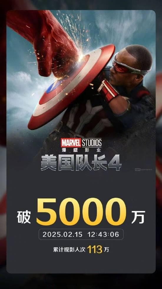《美国队长4》票房突破5000万！累计观影人次113万
