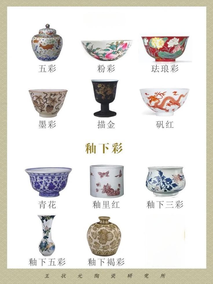 釉上彩VS釉下彩：餐具挑选的艺术与安全大比拼！