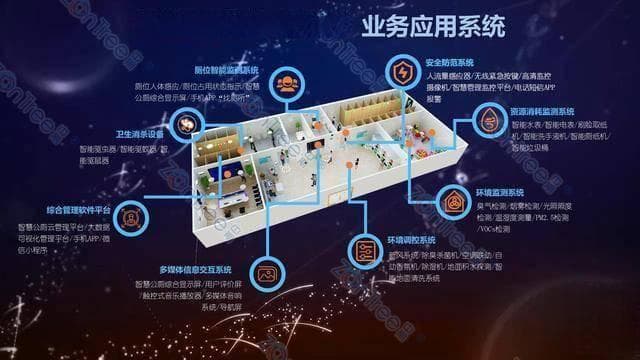 智慧公厕建设新方向：数据驱动提升如厕体验