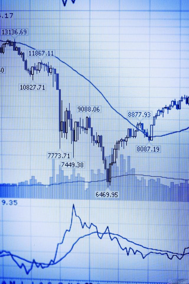期货交易零基础入门：适合新手的四大品种推荐