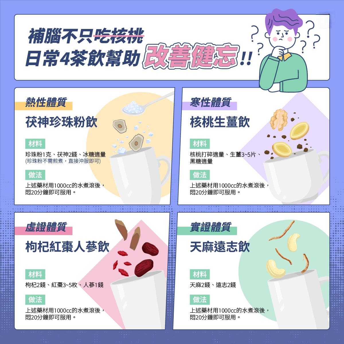 寒热虚实，中医依体质治疗健忘