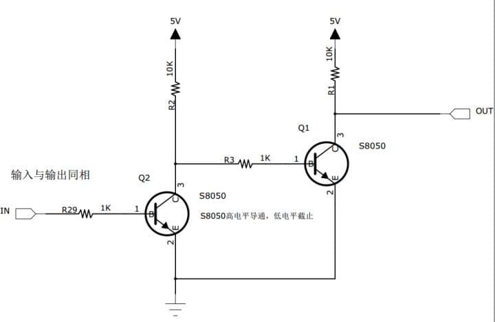 STM32 GPIO功能框图深度解析