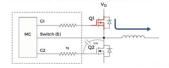 如何为电机驱动选择合适的MOSFET
