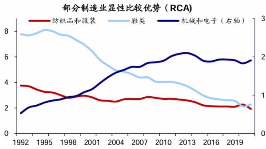 新质生产力引领下的投资机遇
