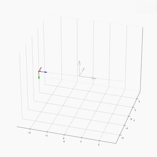 逆矩阵在3D游戏开发中的神奇应用