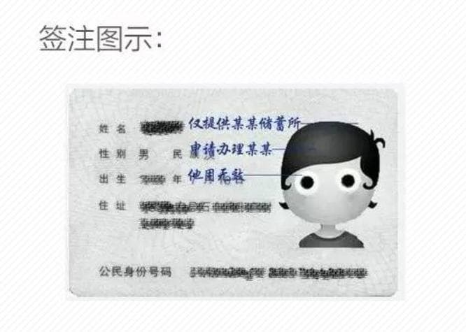 身份证复印件使用指南：这些字一定要写！