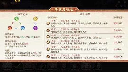 国产3A游戏《西游笔绘》：以创新技术重现西游经典