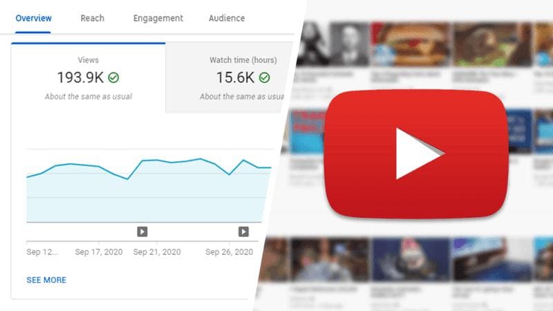 提高YouTube视频浏览量和参与度的实用策略