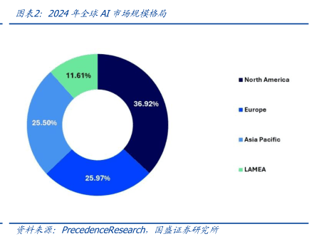 母线在数据中心的应用场景及划分
