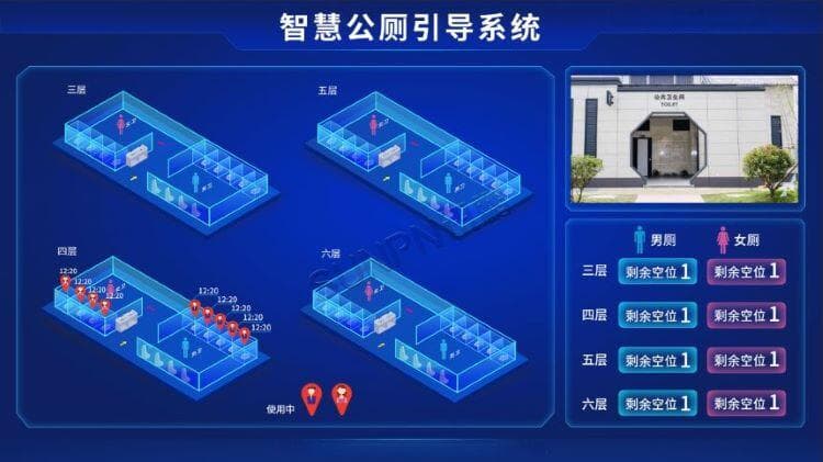 智慧公厕系统提升如厕效率与智能指引功能